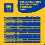 අද සිට ක්‍රියාත්මක වන විශේෂ වැටලීම්